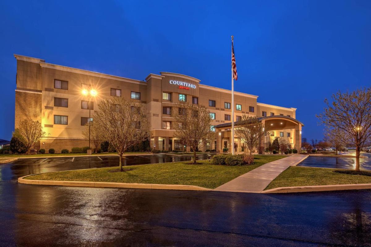 Popular attractions Area Nearby Property